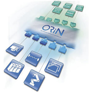 development software / for robotic applications