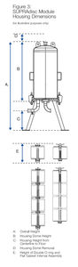 activated carbon filter housing / for liquids / stainless steel