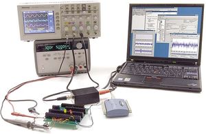 communications software / test / control / instrument