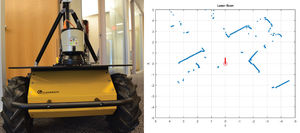 test software / design / for robotic applications