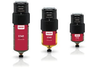 single-point lubricator / electromechanical / battery-powered / automatic