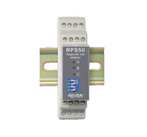 Rogowski current transducer / DIN rail