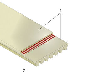 ribbed transmission belt / polyurethane / polyester / endless