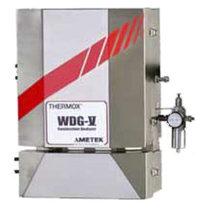 methane analyzer / oxygen / combustion / for integration