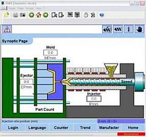 monitoring software / interface / control / HMI
