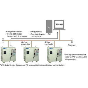 storage software / PLC