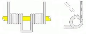 double torsion spring / wire / steel