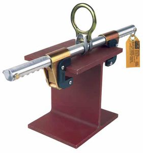 sliding beam anchorage