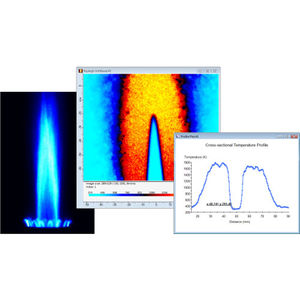 temperature measuring system