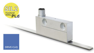 absolute linear encoder / magnetic / DRIVE-CLiQ / SIL 2