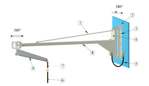 wall-mounted jib crane