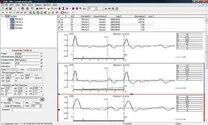 analysis software / reporting / test
