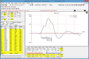 analysis software / foundation
