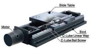 in-line positioning stage / single-axis / precision / ball screw
