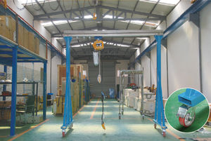 mobile gantry crane