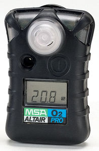 gas detector / single gas / toxic gas / CO