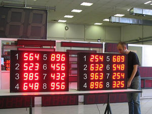 alphanumeric displays / numeric / 7-segment / RS485