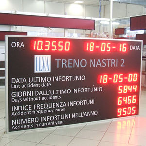 LED displays / alphanumeric / numeric / 7-segment
