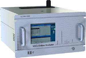 methane analyzer / flue gas / BTEX / benzene