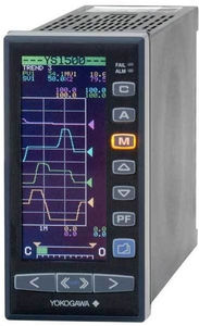 indicator PID controller / panel-mount