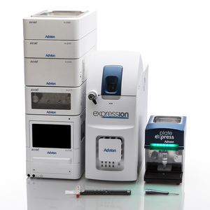 mass spectrometer / laboratory / process / for analysis