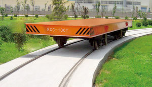 Rail Transfer Car Kpdz Series Henan Perfect Handling Equipment Co Ltd