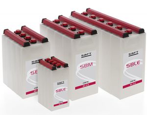 Ni-Cd battery / industrial