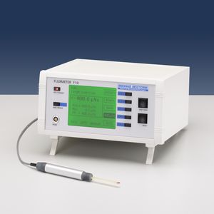 fluxmeter