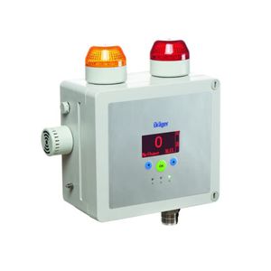 gas detector / flammable gas / waterproof