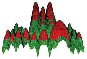 electrical calculation software