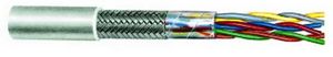 power cable / twisted pair / halogen-free