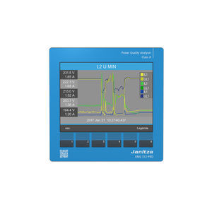 Residual Current Monitoring Device RCM 202 AB Janitza Electronics