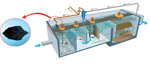 wastewater chemical / clarification for water treatment