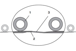 exhaust gas hose / EPDM / chemical-resistant / liquid-tight