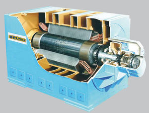 turbo-generator