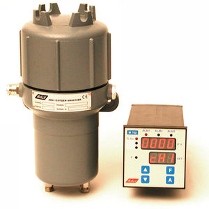 gas analyzer / oxygen / concentration / for integration