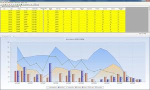planning software / process
