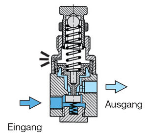 compressed air pressure regulator / single-stage / piston / stainless steel