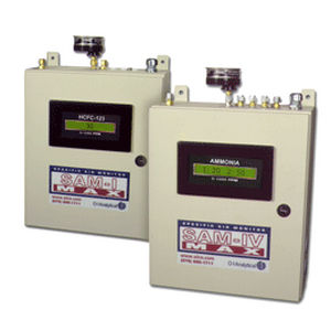 remote alarm annunciator