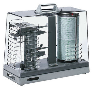 graphic thermo-hygrometer / benchtop / temperature / relative humidity