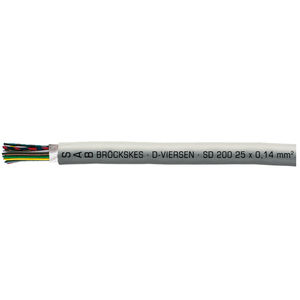 data electrical cable / insulated / oil-resistant / abrasion-resistant
