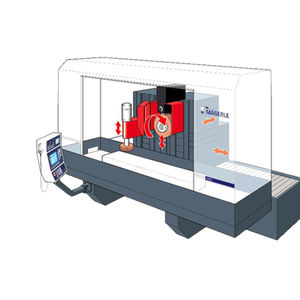 horizontal disc grinding machine / tool / CNC / vertical