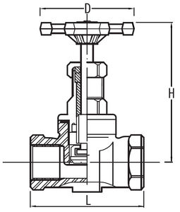 globe valve / manual / for chemicals / stainless steel