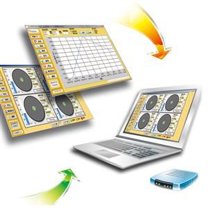 management system