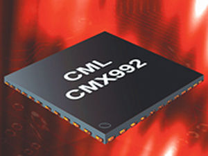 VHF transceiver / radio / high-performance / IC