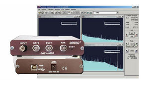 electrical network analyzer / spectrum / benchtop / multi-channel