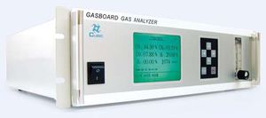 syngas analyzer / coal / methane / oxygen