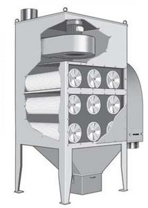 cartridge dust collector / mechanical shaker cleaning / compact