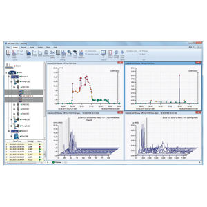 software / vibration analysis / monitoring / configuration / data transfer