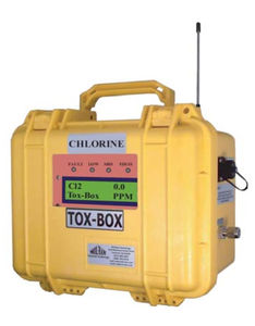 gas detector / oxygen / LEL / toxic gas